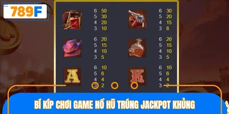 Bí kíp chơi game nổ hũ trúng Jackpot khủng Bí kíp chơi game nổ hũ trúng Jackpot khủng