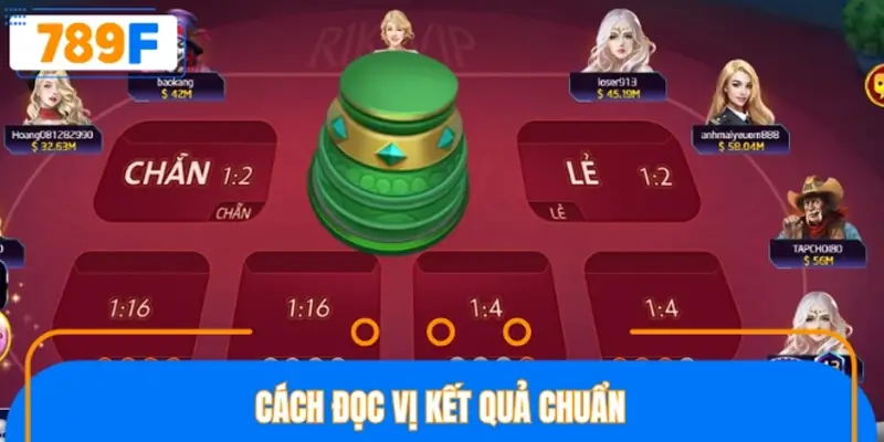 Cách đọc vị kết quả chuẩn Cách đọc vị kết quả chuẩn