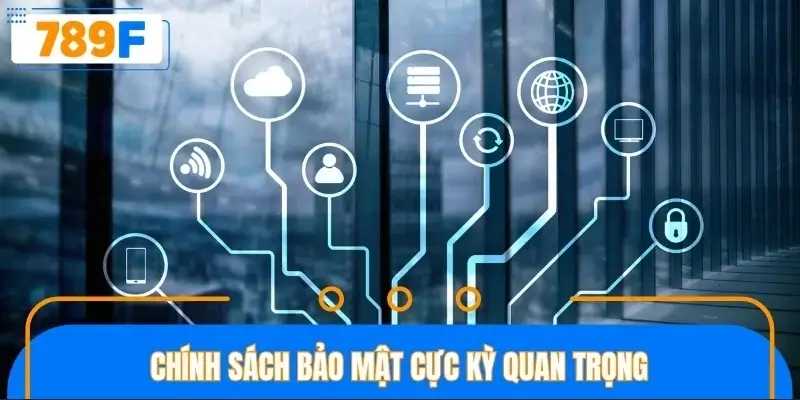 Chính sách bảo mật cực kỳ quan trọng Chính sách bảo mật cực kỳ quan trọng